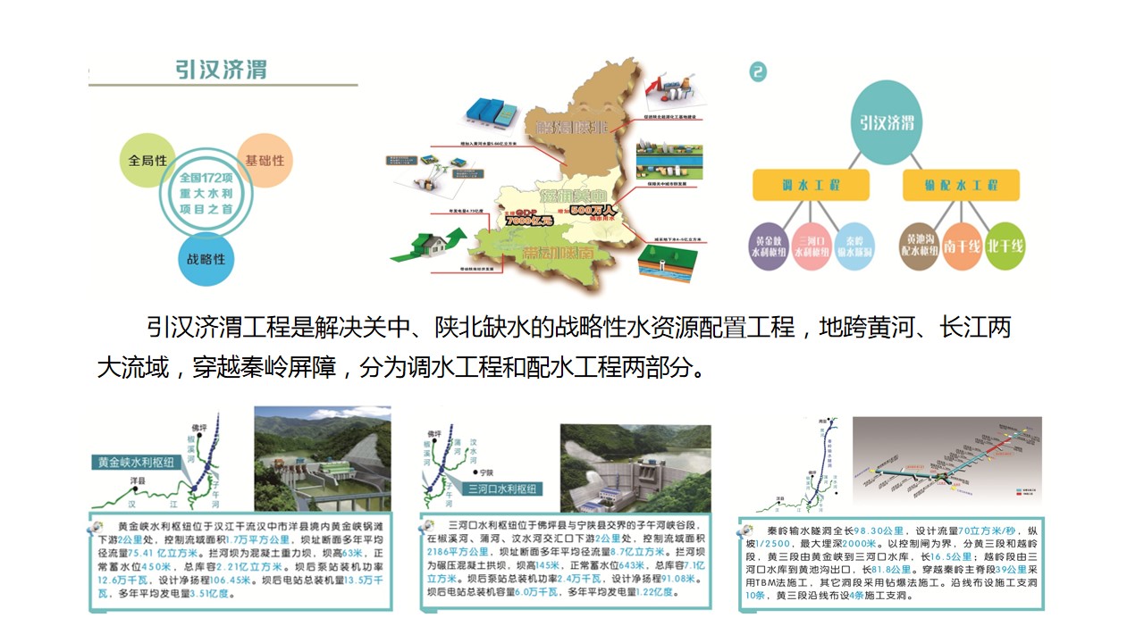 注册送体验金
成功中标引汉济渭调水工程二期勘察设计IV标