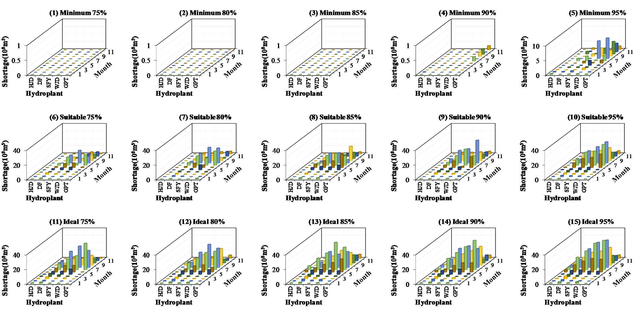 注册送体验金
冯仲恺教授在《Environmental Research Letters》合作发表梯...