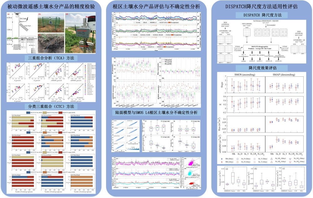注册送体验金
科研团队在土壤水分产品优化和干旱监测方面取得系列研究成果