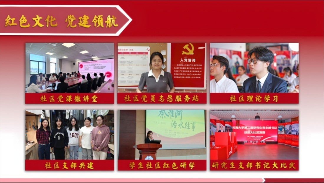 喜报！注册送体验金
作品获评2025年高校“一站式”学生社区风采展示活动优秀成果